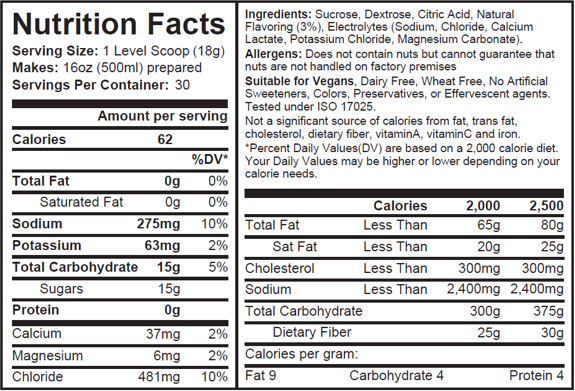 Red Berries Hydration Drink - 30 Serving Pouch
